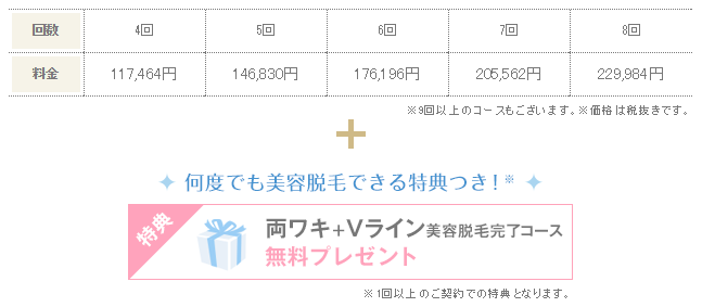 �~���[�v���`�i���S�g���e�E�уR�[�X�����\